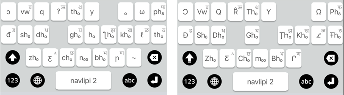 “universal alphabet” “phonemic alphabet”