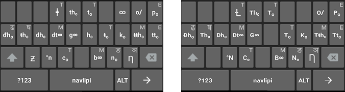 “universal alphabet” “phonemic alphabet”